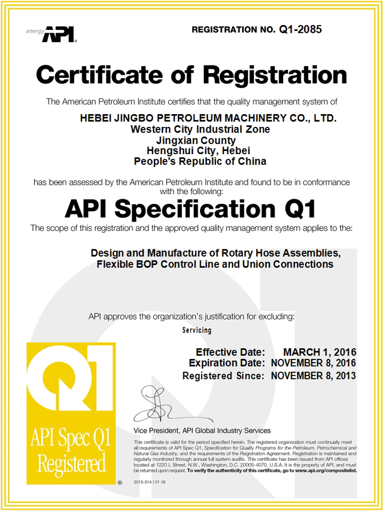 API Certificates